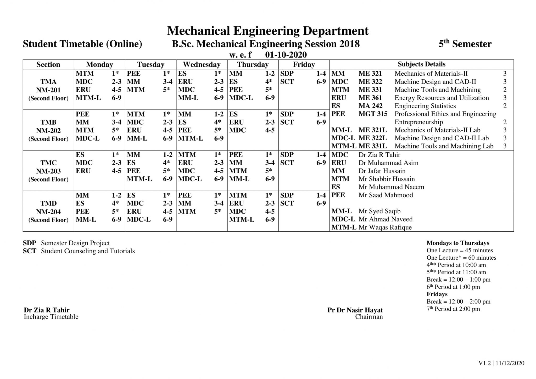 ODL Classes Schedule Mechanical – Department of Mechanical Engineering